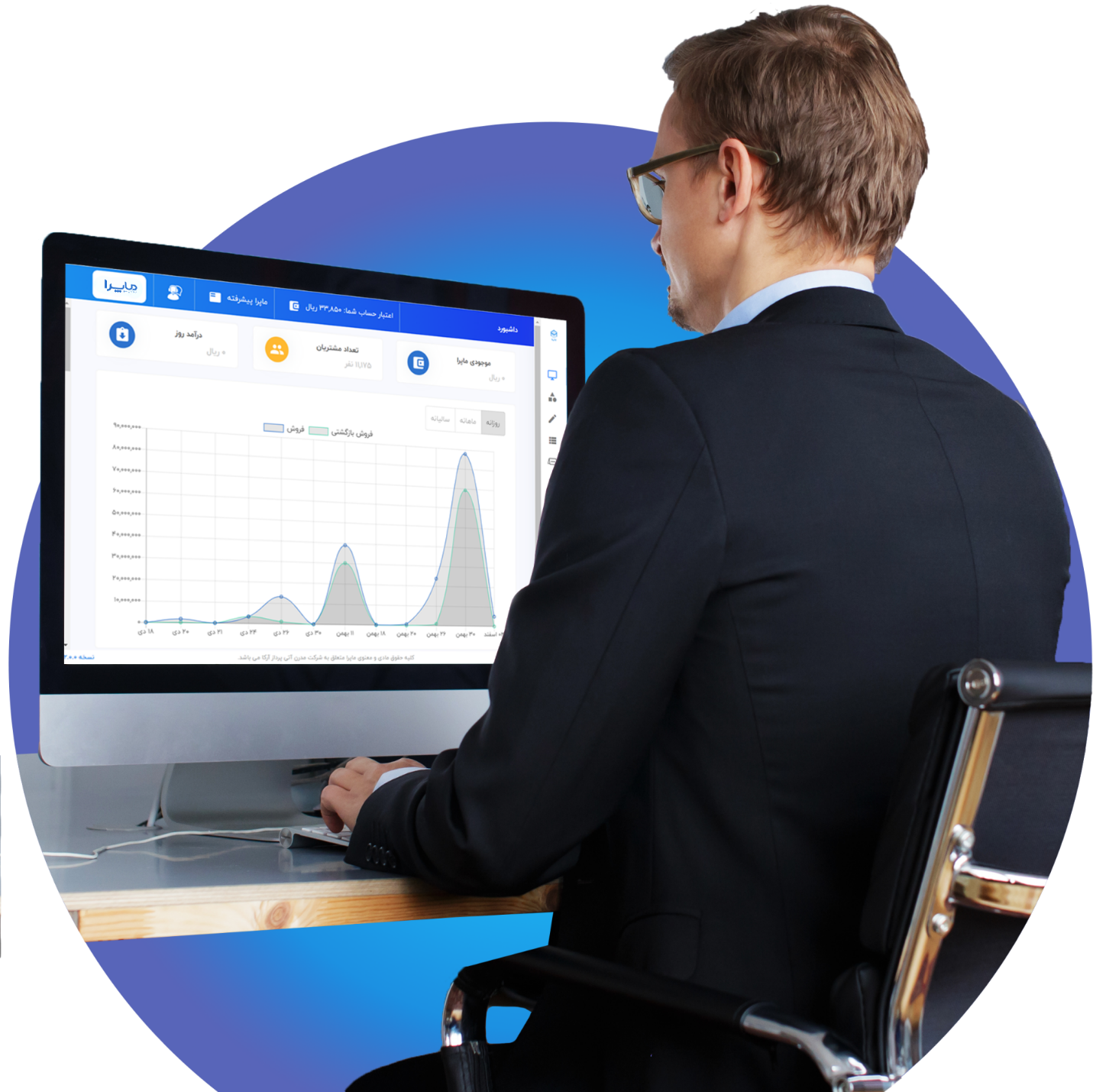 نرم افزار فروش و حسابداری ماپرا